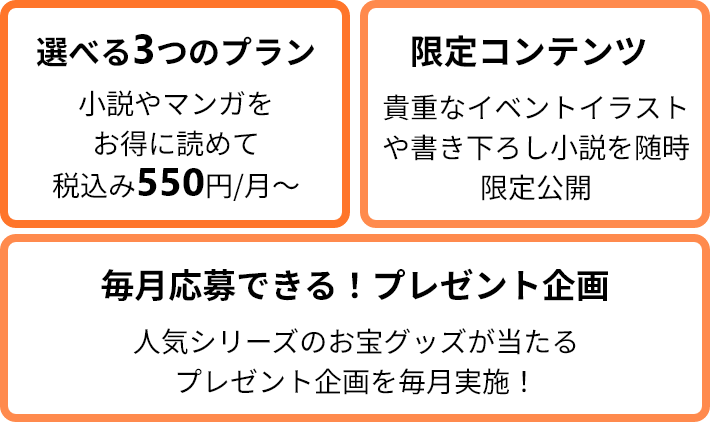 月額プラン内容紹介
